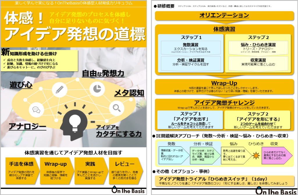 fig2.体感！アイデア発想の道標パンフレット